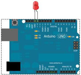 Arduino, LED, PWM | McMajan